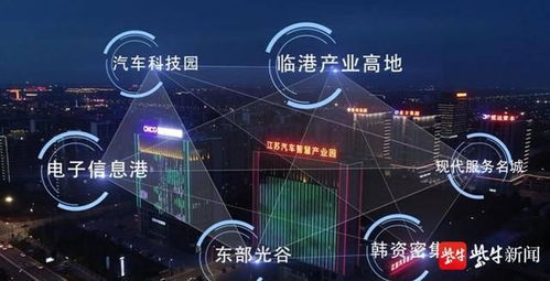 中韓產業(yè)園建設與發(fā)展高峰論壇在鹽城經濟技術開發(fā)區(qū)舉行