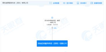 投中網(wǎng) 一個月內(nèi)成立5家公司,順豐投資設(shè)立人力資源管理咨詢公司
