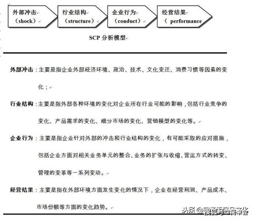咨詢公司常用的9種分析模型