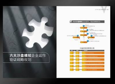 教育機(jī)構(gòu)畫冊設(shè)計【萬韜企業(yè)管理咨詢公司畫冊設(shè)計】培訓(xùn)公司宣傳畫冊設(shè)計